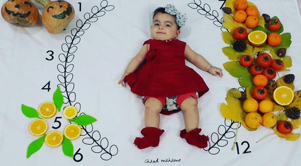 عکس ماهگرد با میوه ها