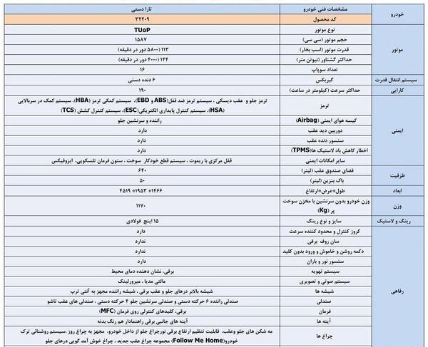 عکس داخل ماشین تارا v1
