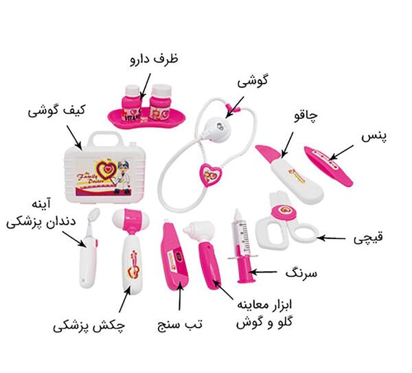 عکس وسایل پزشکی کارتونی