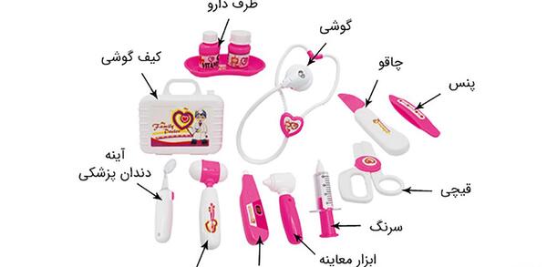 عکس وسایل پزشکی نقاشی