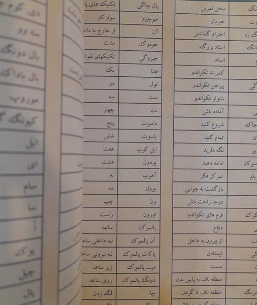 عکس وسایل تکواندو با اسم