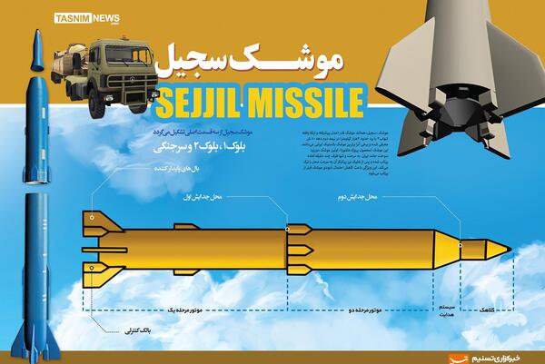 عکس وسایل جنگی ایرانی