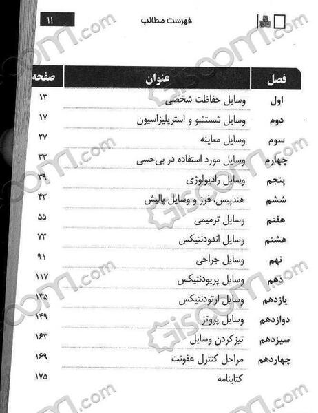 عکس وسایل دندانپزشکی با اسم