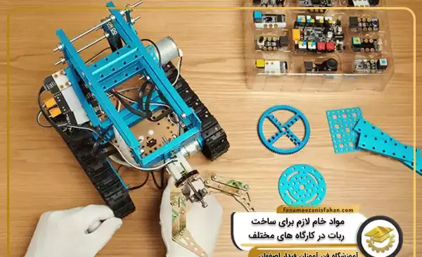 عکس وسایل های رباتیک