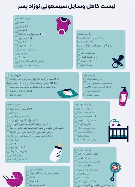 وسایل لیست سیسمونی نوزاد پسر همراه با عکس