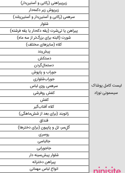 وسایل لیست سیسمونی نوزاد پسر همراه با عکس