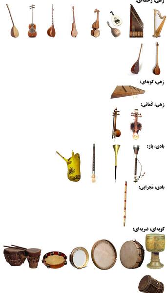عکس انواع وسایل موسیقی
