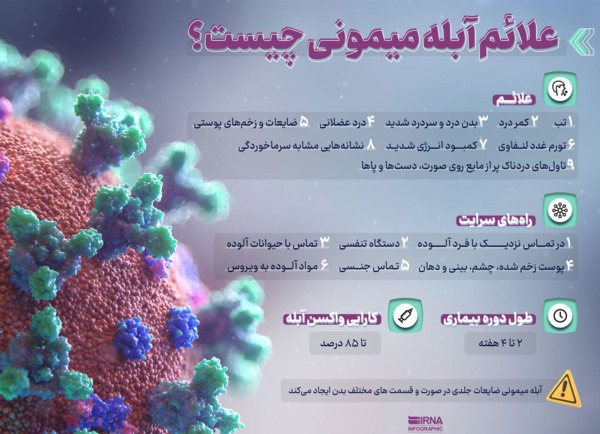 عکس آبله میمونی
