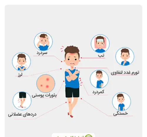 عکس آبله میمونی در کودکان