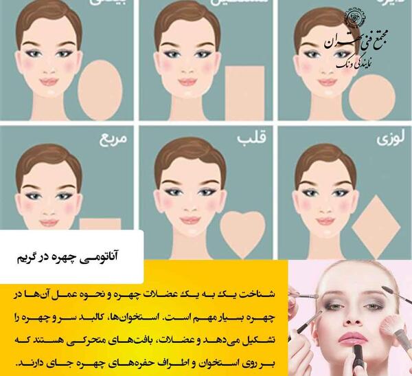 عکس وسایل گریم صورت
