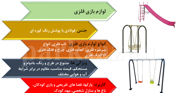 عکس وسایل شخصی کودکان