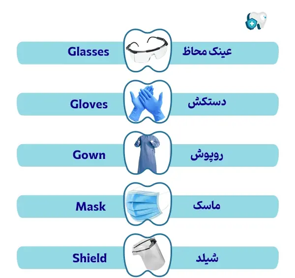وسایل عصب کشی دندان با عکس