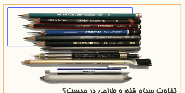 عکس وسایل های طراحی