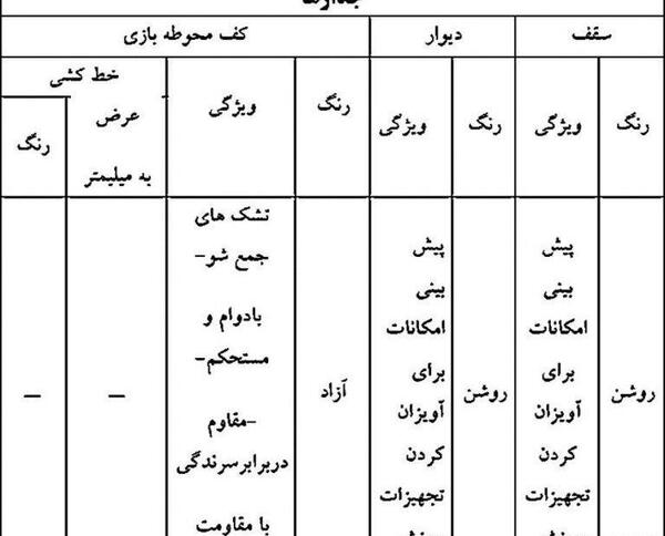 عکس وسایل ورزشی ژیمناستیک