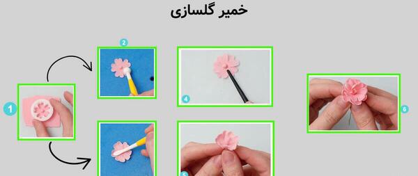 عکس وسایل زیبا با خمیر کلی