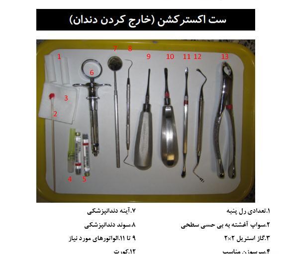 عکس نقاشی وسایل دندانپزشکی