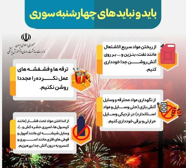 عکس وسایل های چهارشنبه سوری