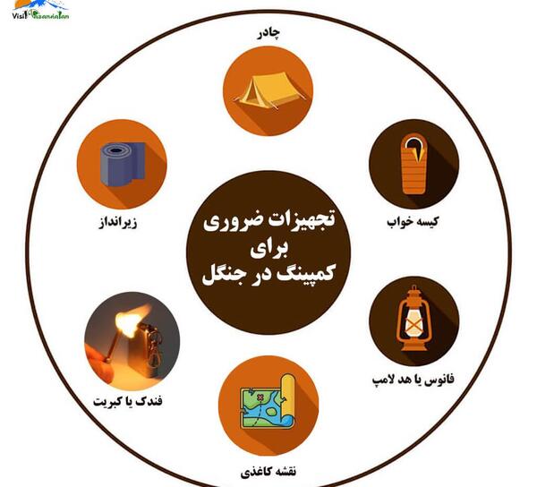 عکس وسایل جنگل
