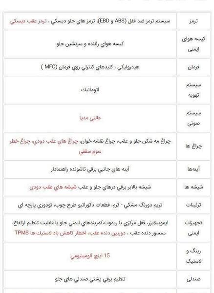 عکس داخل کابین پژو پارس سال سفارشی با موتور xu7p