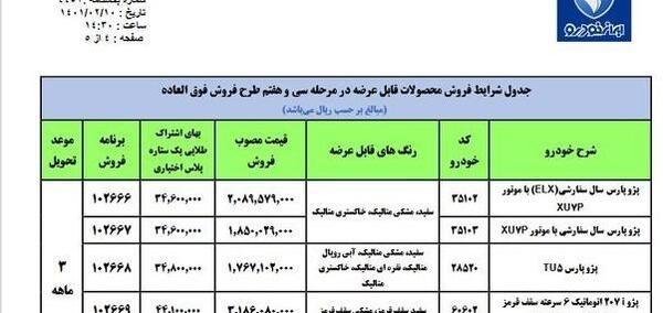 عکس داخل کابین پژو پارس سال سفارشی با موتور xu7p
