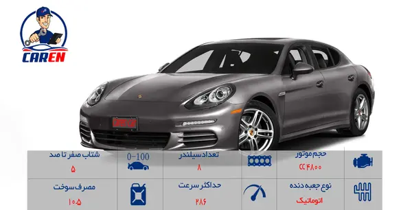 عکس داخل ماشین پورشه پانامرا
