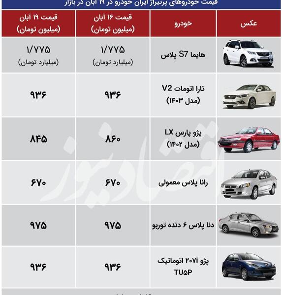 عکس داخل پارس ۱۴۰۳
