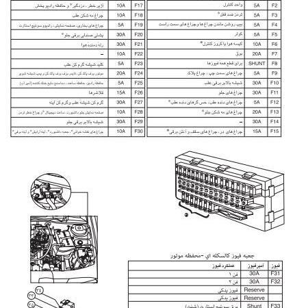عکس داخل پژو 405 قدیمی