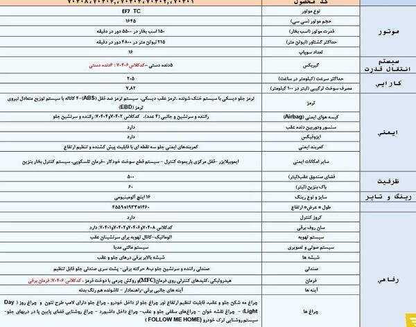 عکس داخل دنا پلاس توربو دستی