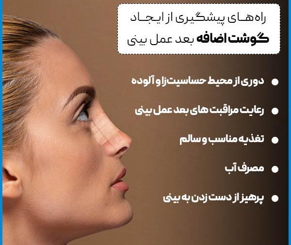 عکس داخل دماغ انسان