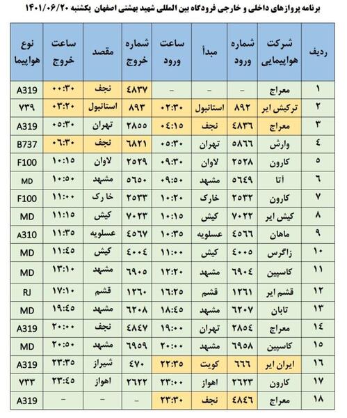 عکس داخل فرودگاه اصفهان