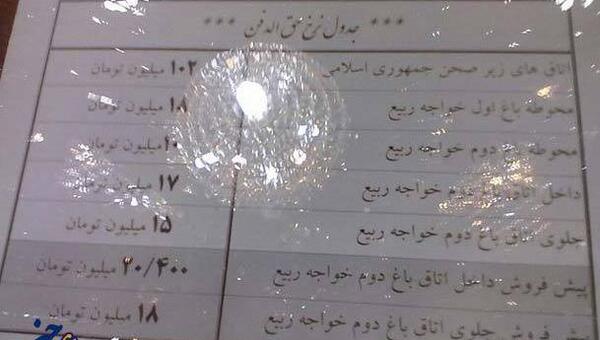 عکس داخل قبر امام رضا