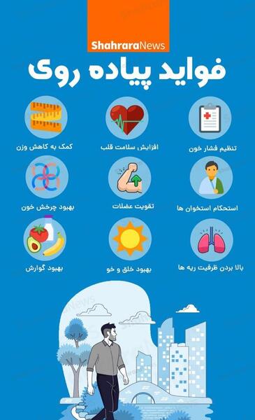 عکس از ورزش پیاده روی