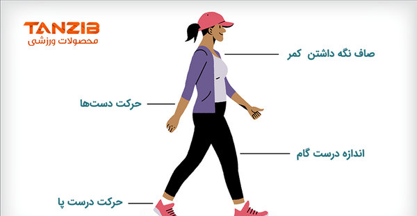عکس از ورزش پیاده روی