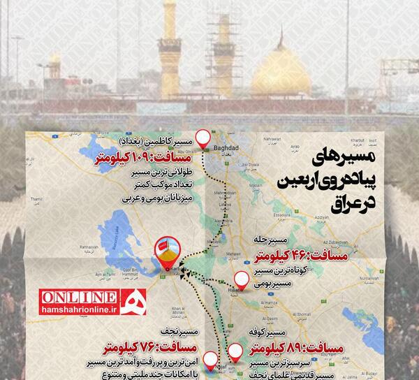 عکس هوایی از مسیر پیاده روی اربعین