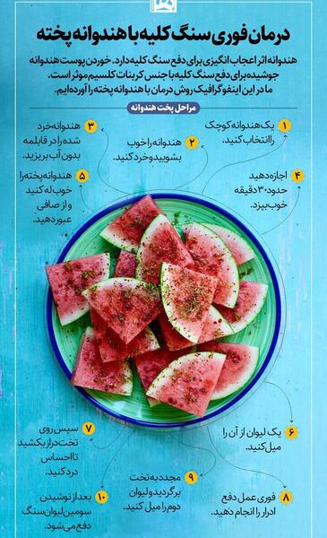 عکس بزرگترین سنگ کلیه
