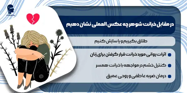 عکس نوشته در مورد خیانت همسر