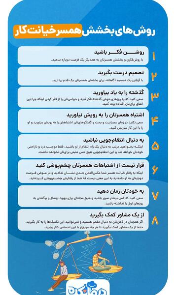 عکس درباره خیانت همسر