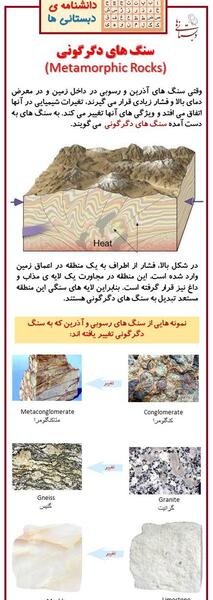 عکس سنگ دگرگونی کلاس چهارم