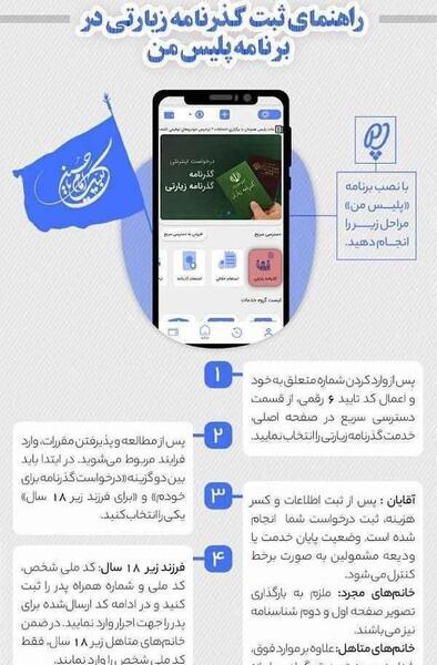 عکس گذرنامه زیارتی اربعین