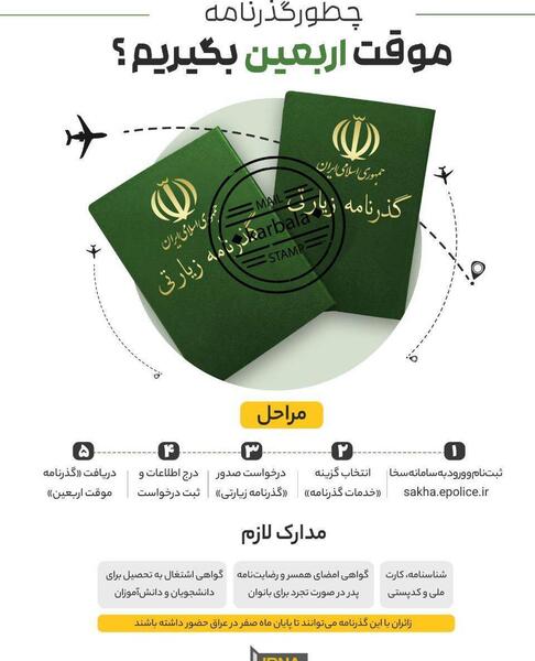 عکس گذرنامه زیارتی اربعین