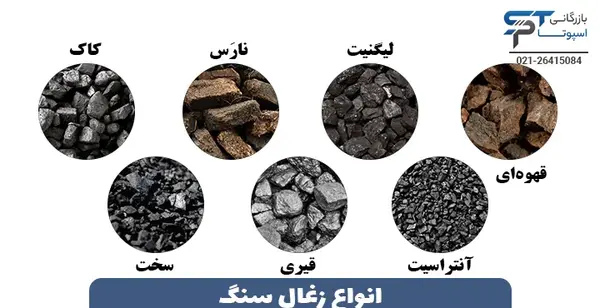 عکس زغال سنگ و نفت