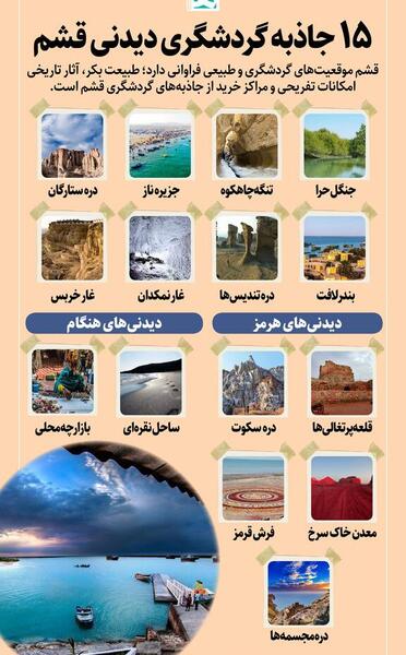 عکس از جاهای دیدنی قشم