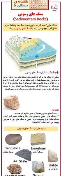 عکس سنگ رسوبی کلاس چهارم