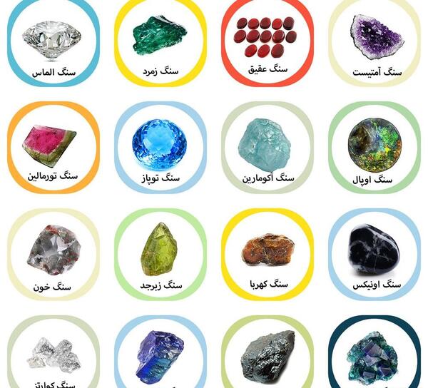 عکس سنگ رسوبی برای نقاشی