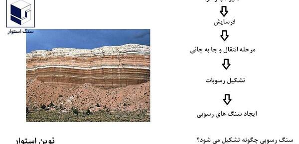عکس سنگ رسوبی برای نقاشی