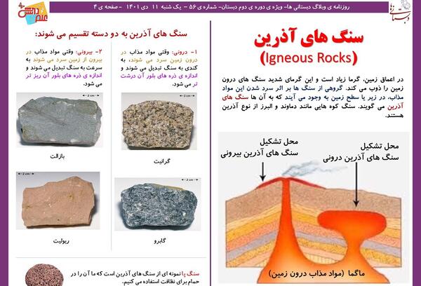عکس سنگ رسوبی برای نقاشی
