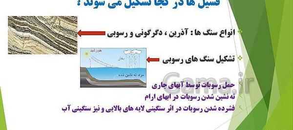 عکس سنگ رسوبی کلاس پنجم