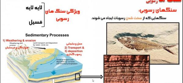 عکس سنگ رسوبی نقاشی