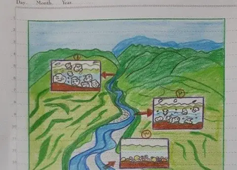 عکس سنگ رسوبی نقاشی