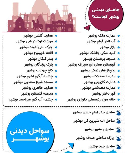 عکس های دیدنی بوشهر